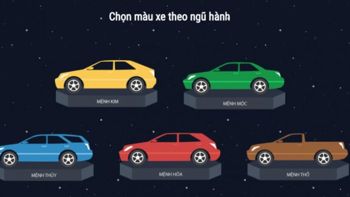 chon xe co mau hop menh giup mang lai may man tai loc suc khoe Chọn xe có màu hợp mệnh giúp mang lại may mắn, tài lộc, sức khỏe