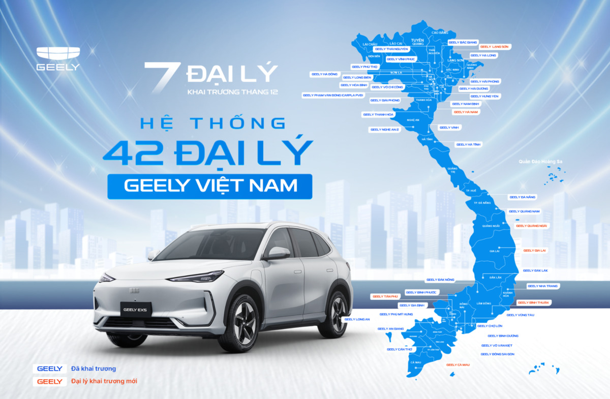 Dịch vụ hậu mãi chuyên nghiệp