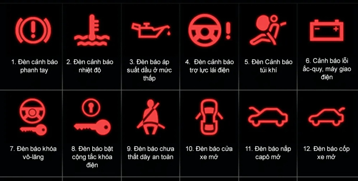 nhom den canh bao mau do can dung xe ngay lap tuc Nhóm đèn cảnh báo màu đỏ cần dừng xe ngay lập tức